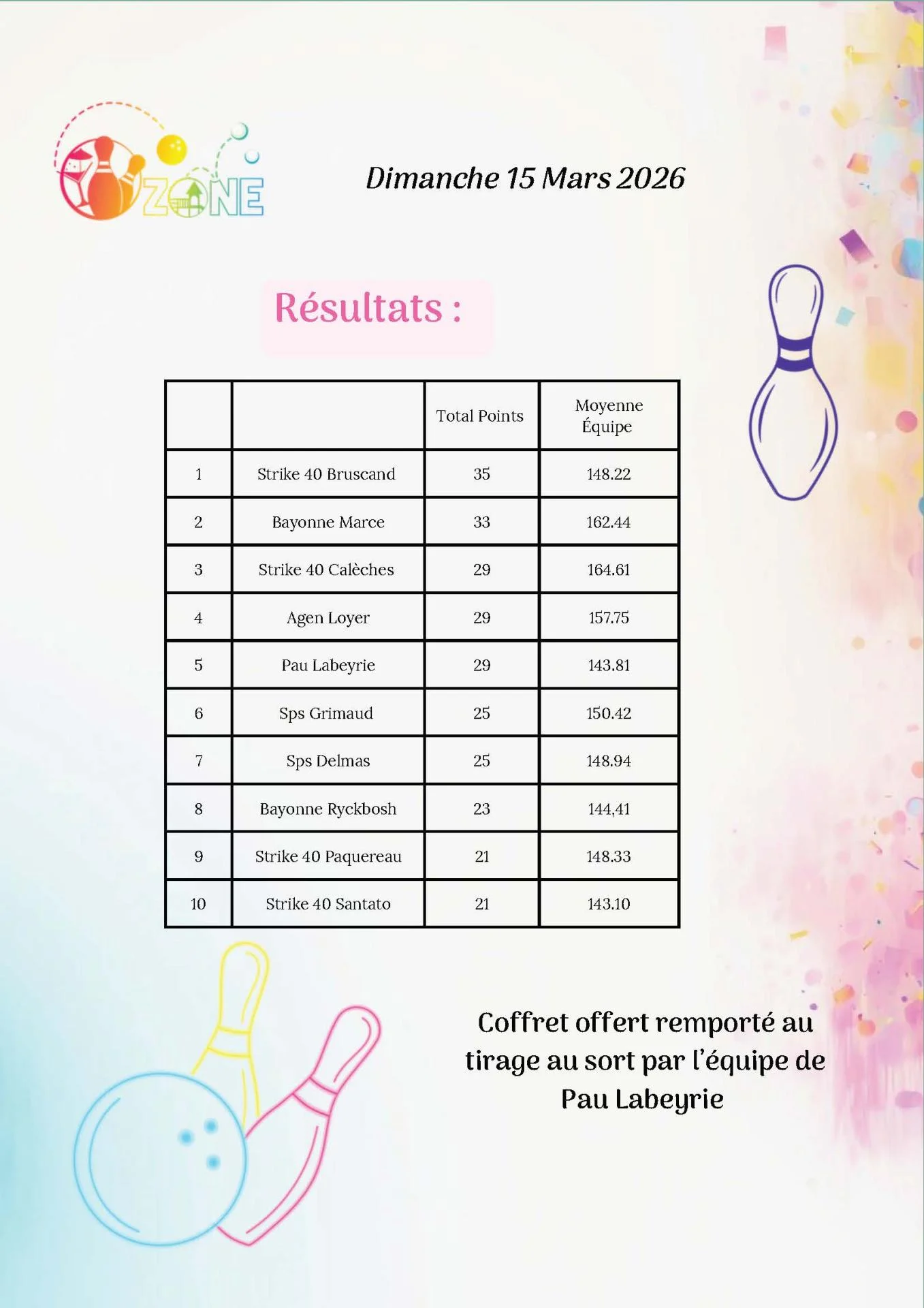 Quadrette mars 2026 page 1